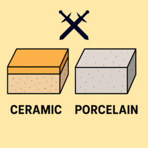 Layers of ceramic vs porcelain post featured photo. Vector graphic