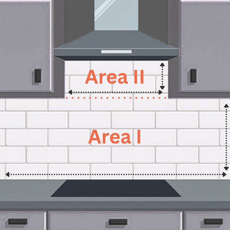 Splashback areas cut-outs panning explanation for area calculations, vector style infographic