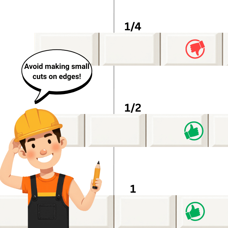 tile cuts and doing layout planning